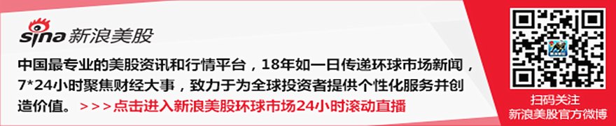 史赛克全面上市Mako RPS手持机器人，拓展Mako骨科机器人产品线